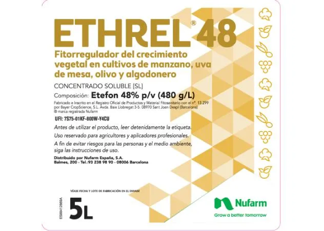 Imagen oficial de ETHREL 48